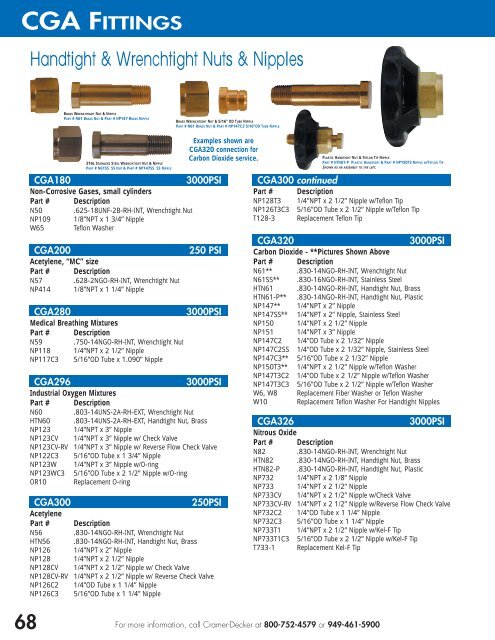 Cga Fittings Chart