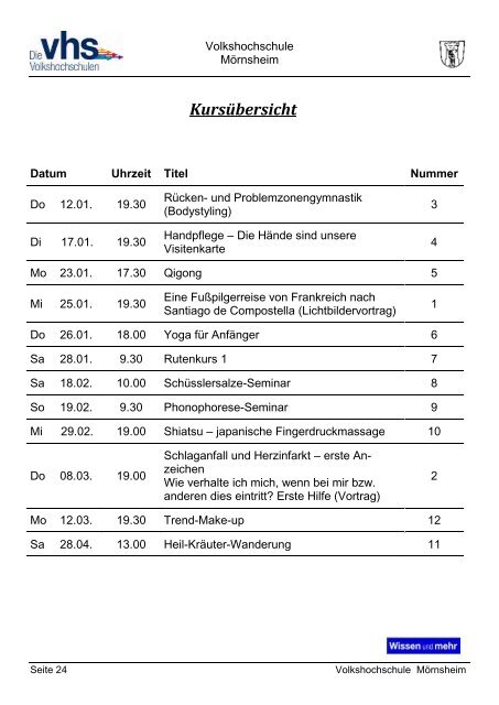 VHS-Programm Wellheim - Markt Wellheim