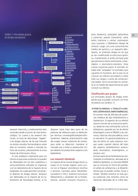 Descargar revista número 100 - Colegio oficial de Medicos de Navarra