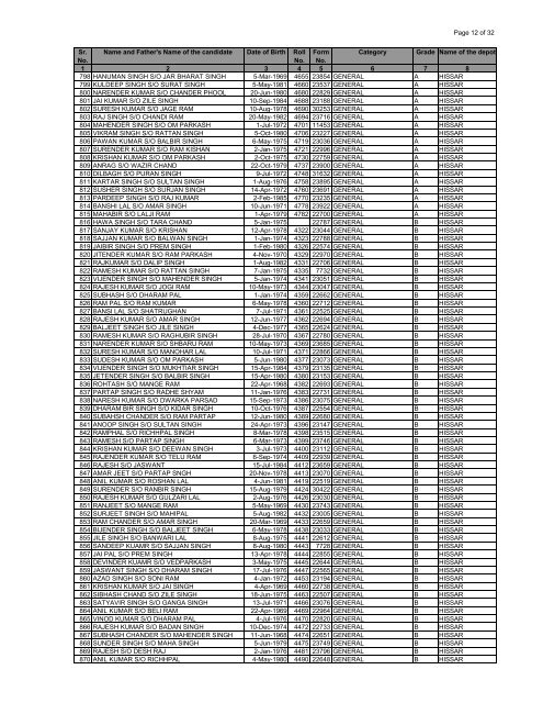 Grading of Candidates for the post of drivers - Transport Department ...