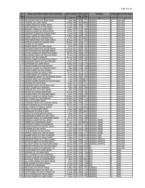 Grading of Candidates for the post of drivers - Transport Department ...