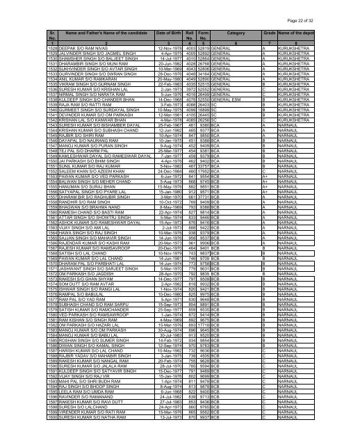 Grading of Candidates for the post of drivers - Transport Department ...