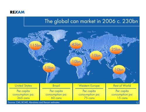 Rexam Investor Seminar on European Beverage Cans, 27 ...