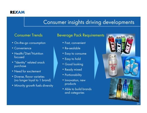 Rexam Investor Seminar on European Beverage Cans, 27 ...