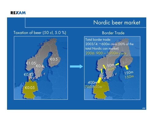 Rexam Investor Seminar on European Beverage Cans, 27 ...