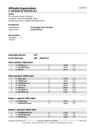 Ergebnisse Kinder - Einzel Teammitglieder - USV Grossarl