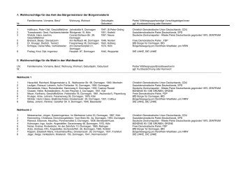 A. Wahlvorschläge für das Amt des Bürgermeisters - Stadt Dormagen