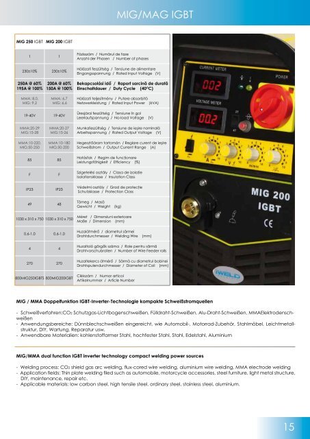 Catalog echipamente sudură și consumabile IWELD