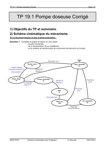 TP 19_1 Pompe doseuse CorrigÃ©.pdf - Stephane Genouel.