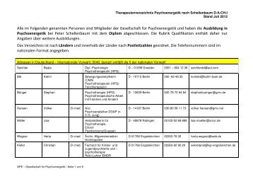 Adressen in Deutschland – Internationale Vorwahl - GPE ...