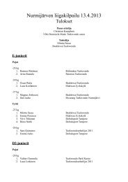Nurmijärven liigakilpailu 2013 tulokset.pdf - Suomen Taekwondoliitto