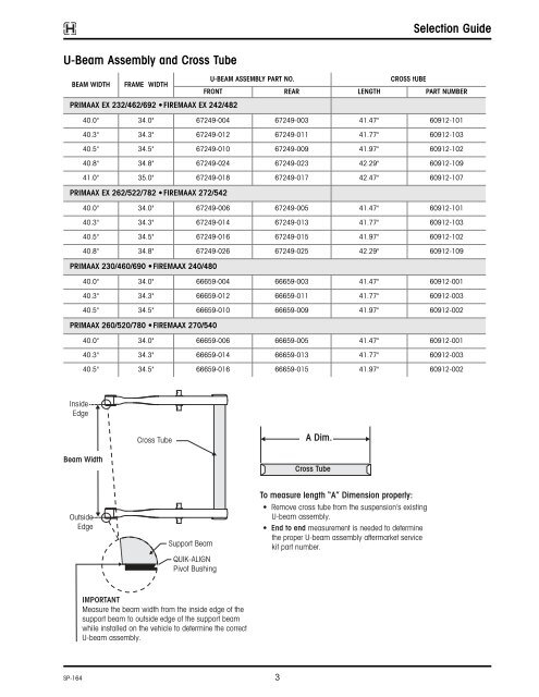 Hendrickson Shock Chart