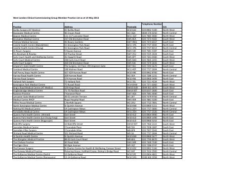 Download - NHS West London Clinical Commissioning Group