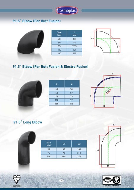 HDPE Drainage Pipes - Harwal.net