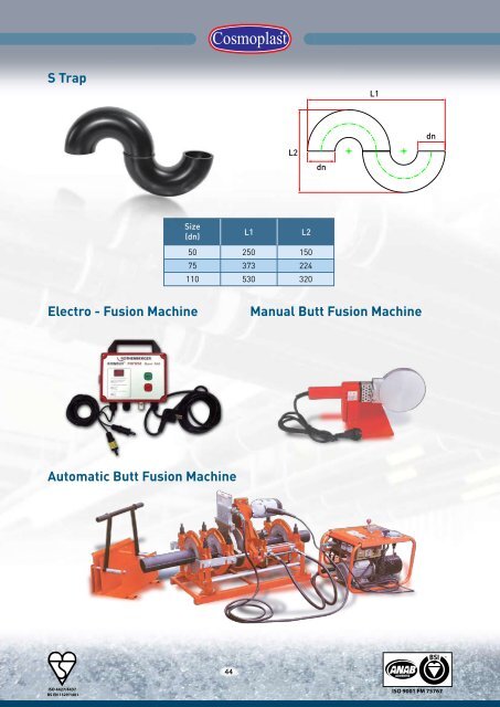 HDPE Drainage Pipes - Harwal.net