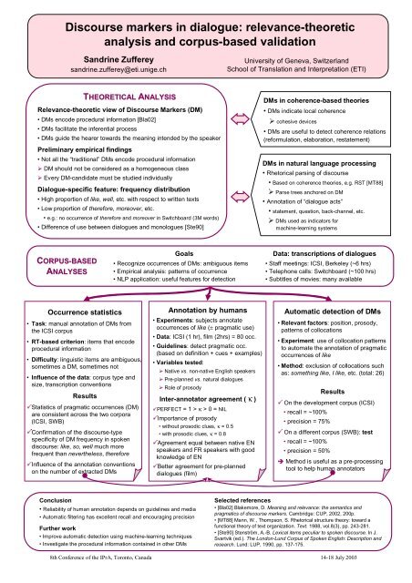 Discourse markers in dialogue: relevance-theoretic analysis and ...