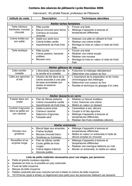 Contenu Des Sa C Ances De Pa Tisserie
