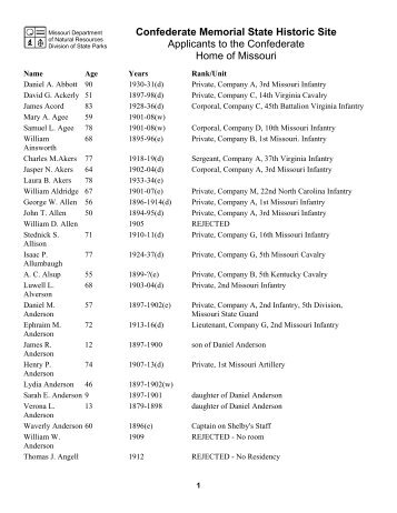 Confederate Home Applicants - Missouri State Parks