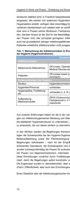 Jahresbericht 2009-2010 (pdf, 9.0 MB) - Frankfurt am Main