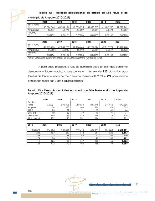 Plano municipal de habitaÃ§Ã£o - Prefeitura Municipal de Amparo