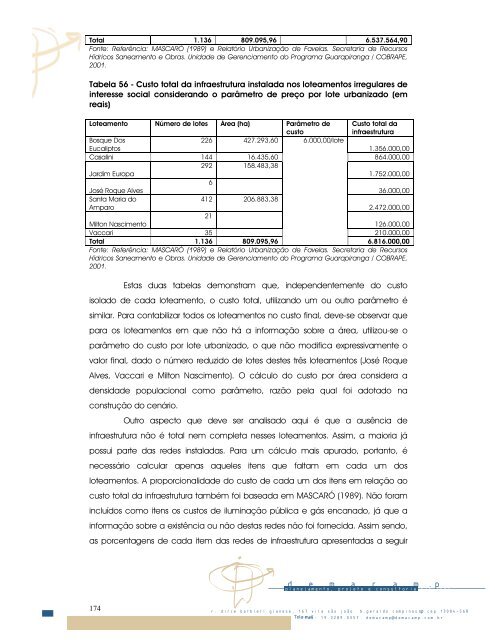 Plano municipal de habitaÃ§Ã£o - Prefeitura Municipal de Amparo