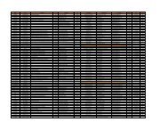 State City Facility Facility Type Address ZIP POC Name POC Phone ...