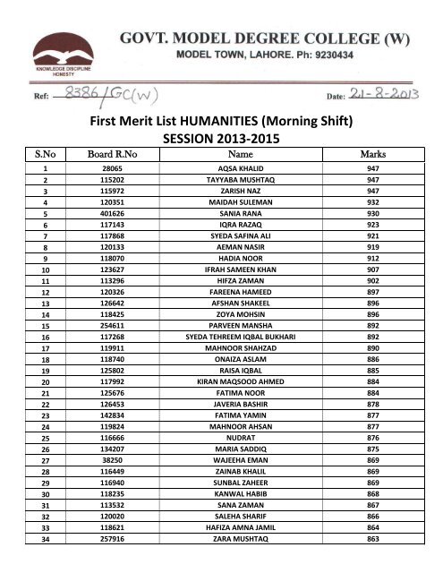 First Merit List HUMANITIES (Morning Shift) SESSION 2013-2015