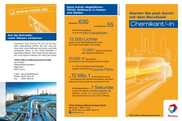 Starten Sie jetzt durch: mit dem Berufsziel - Total Deutschland GmbH