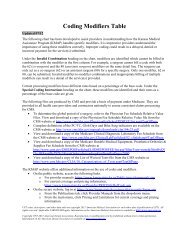 Coding Modifiers Table - KMAP