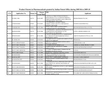 Revised List of Pharma Patents - Controller General of Patents ...