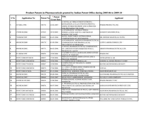 Derma-tac™ Product Information