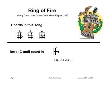 Ring of Fire in C - Austin Ukulele Society (AUS)