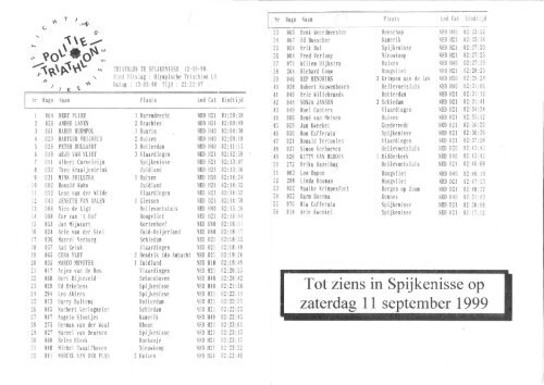 1998 - triathlon-uitslagen