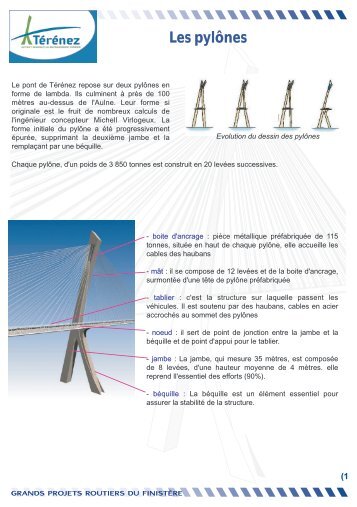 Fiche technique NÂ°2 : les pylÃ´nes (pdf - 1,99 Mo)