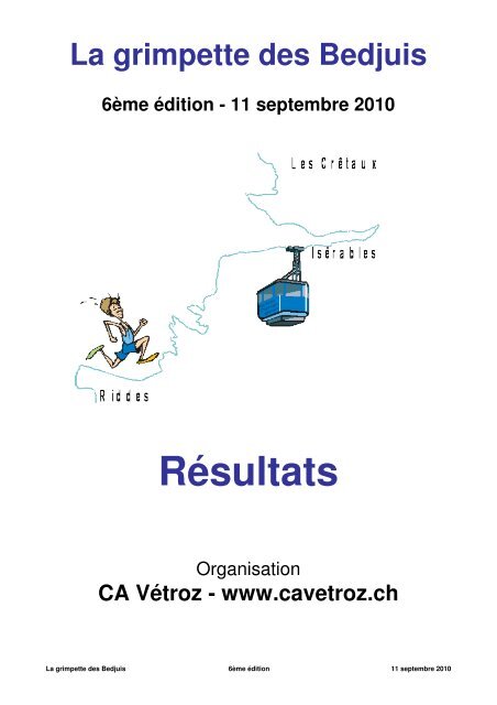 Résultats - La Grimpette des Bedjuis - CA Vétroz