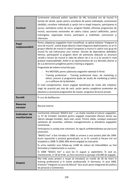 4. Concluzii - Balkan Institute for Labour and Social Policy