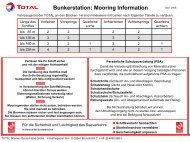 Bunkerstation: Mooring Information - Total Deutschland GmbH