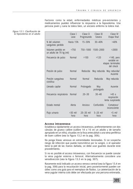 The Clinical Use of Blood in General Medicine, Obstetrics ...