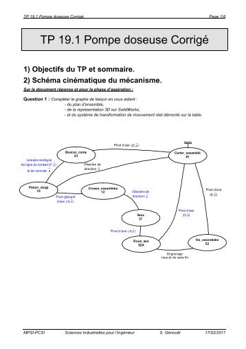 TP 19.1 Pompe doseuse CorrigÃ© - Stephane Genouel.