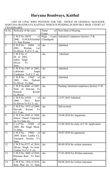 13 - Transport Department, Haryana