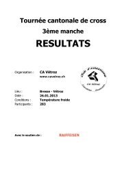 Résultats - CA Vétroz