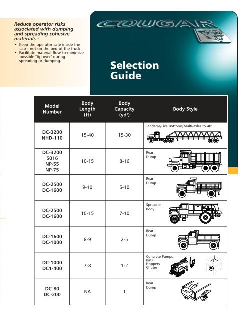 Cougar Vibration Truck Vibrator Specifications