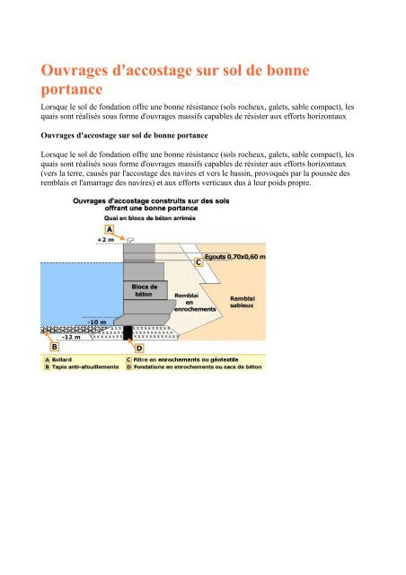 Ouvrages d'accostage sur sol de bonne portance - Planete TP