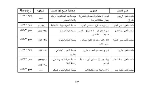 لتحميل الكتاب كاملاً - - PDF- zip- أضغط على هذا الرابط - أطفال الخليج ...