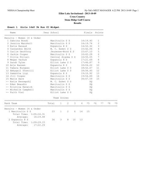 Pre-NSSSA Results - nossa