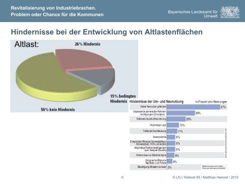 Revitalisierung von Industriebrachen - Regierung von Mittelfranken ...