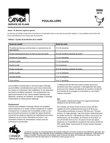 Feuillet de Poulaillers (Impériales) - Canada Plan Service \ Canada ...