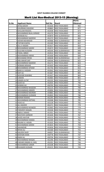 Merit List Non-Medical 2013-15 (Morning)