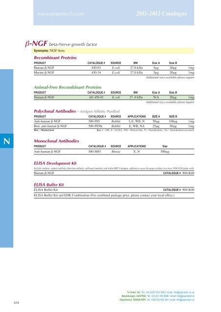 2011-2012 Catalogue - PeproTech, Inc.