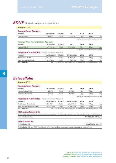 2011-2012 Catalogue - PeproTech, Inc.